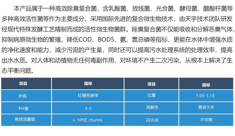 微生物除臭剂